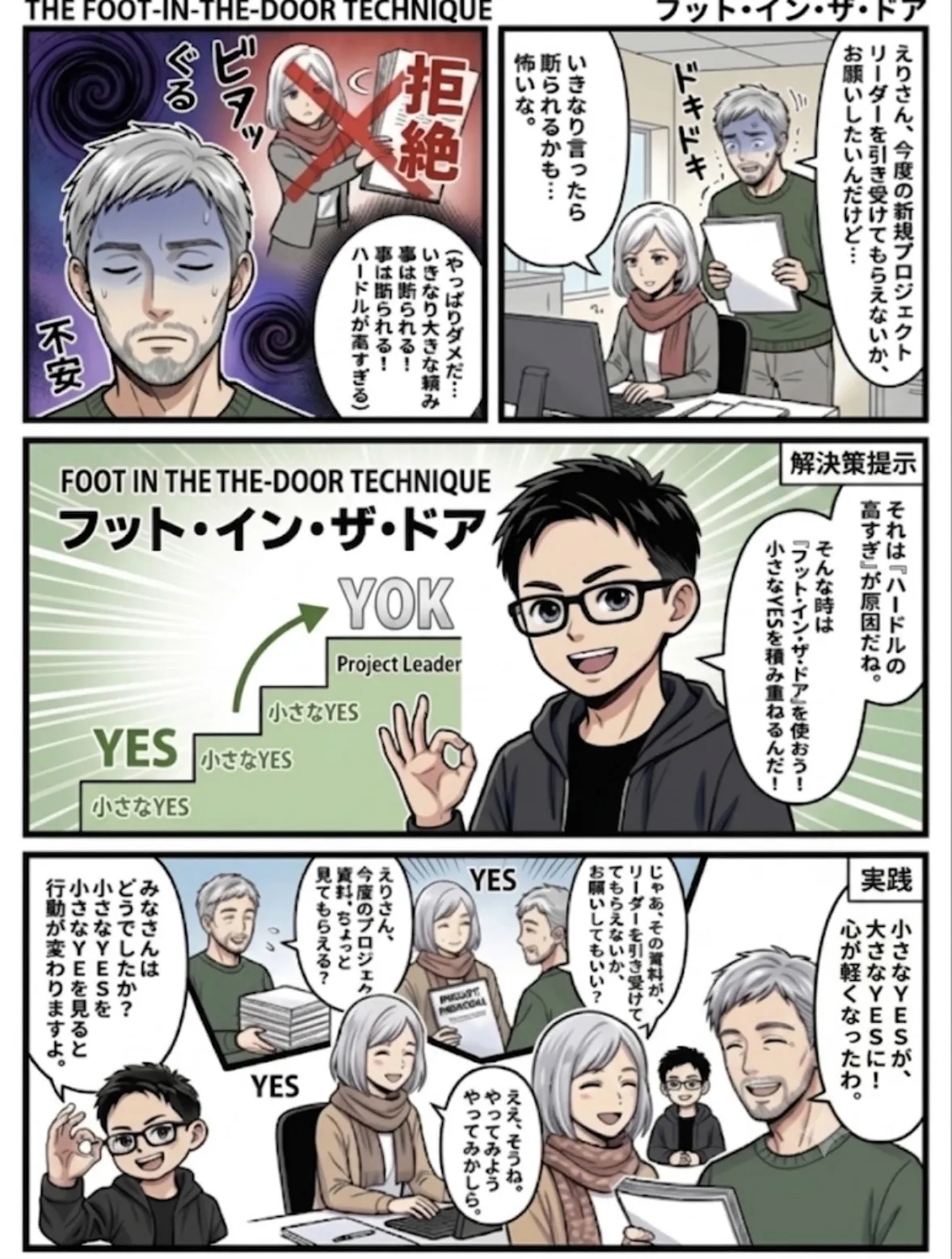 小さなYESが未来を動かす秘密
