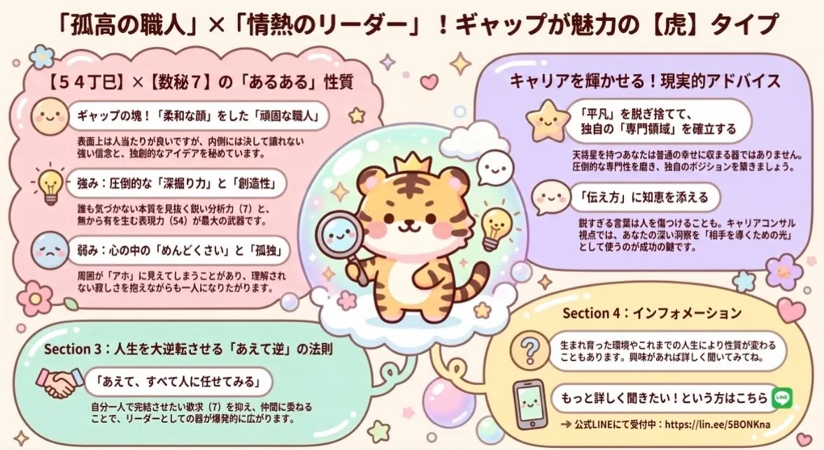 「孤独な天才」のあなたへ。秘めた強みの開花法